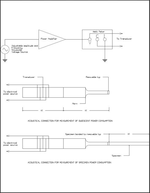 Electrical and Mechanical test configuration.PNG